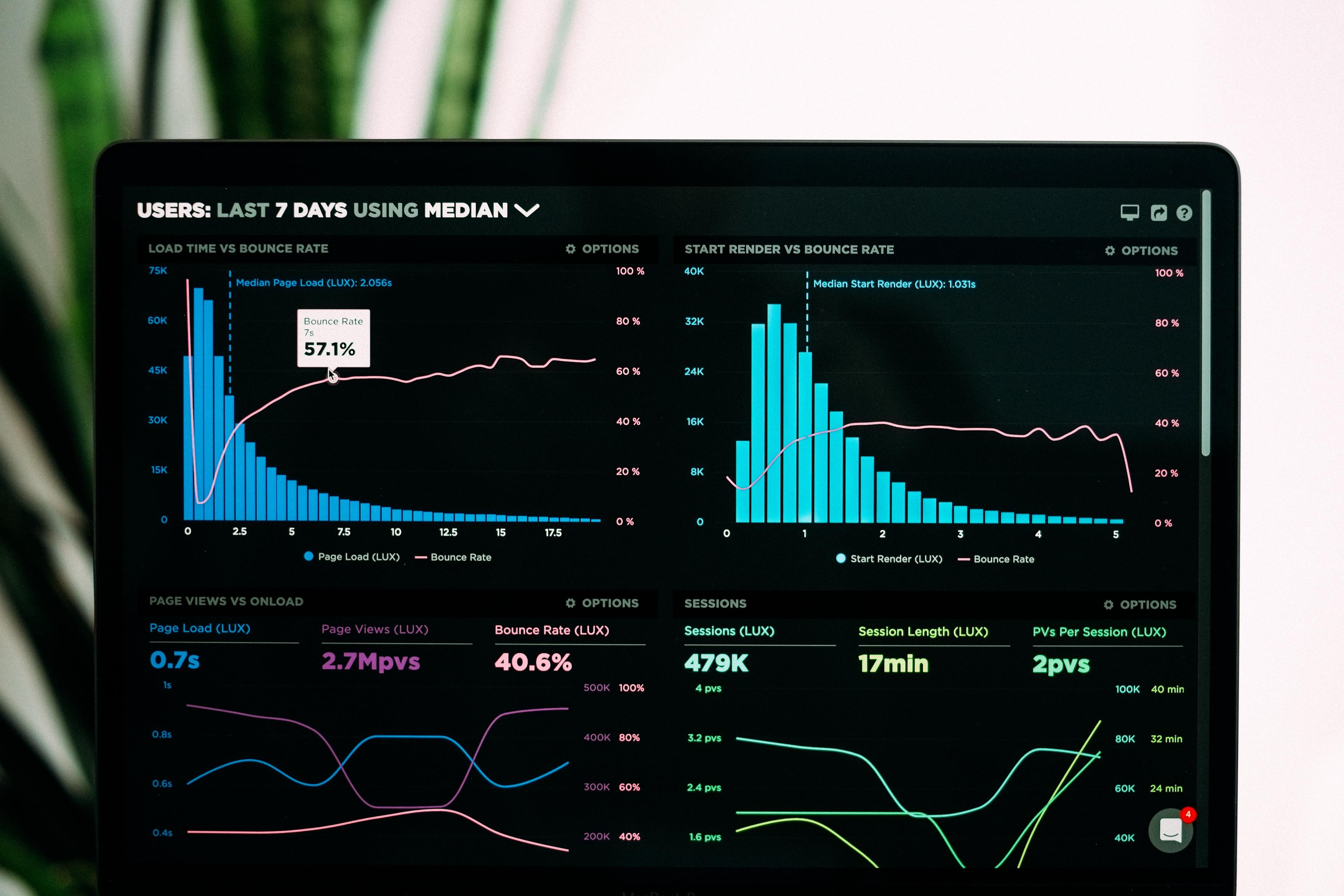 데이터 수집 최적화로 New Relic 비용 50% 절감하기
