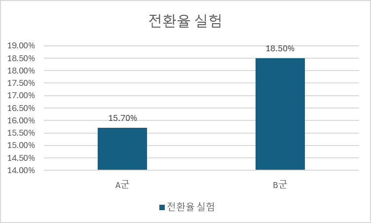 대체 이미지